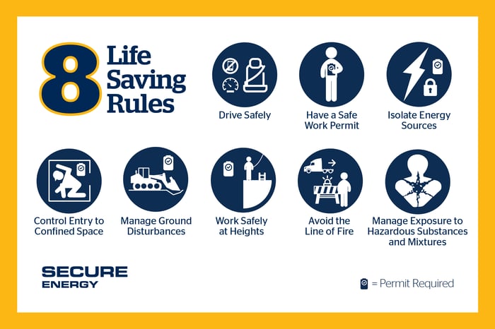 life-saving-rules-600x400