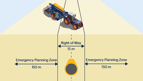 right-of-way-graphic