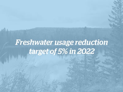 freshwater-usage-reduction-target_800x600