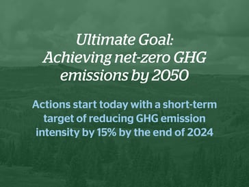 ghg-emissions-goal_800x600